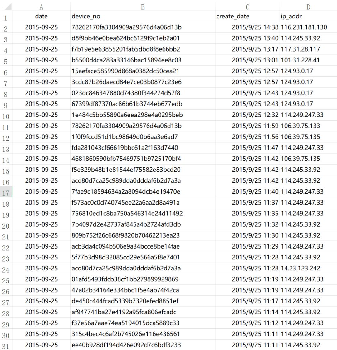 活用Excel，成为真正的“全战”工程师
