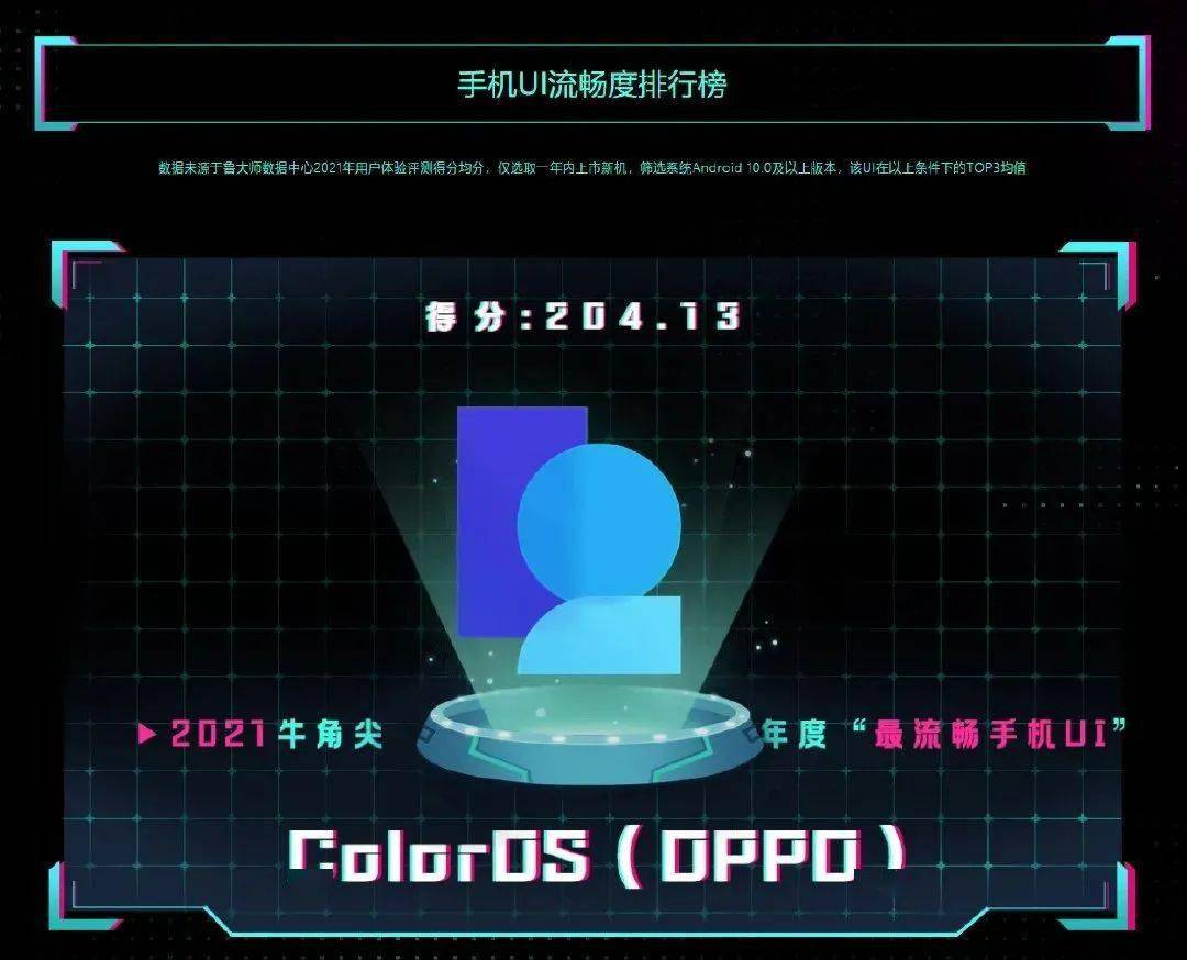 欧加|【榜单】2021年度手机系统UI流畅榜出炉 前五ColorOS占仨名额