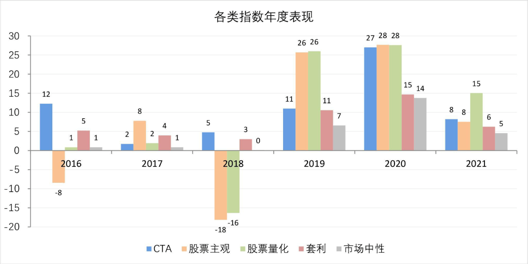 361度股份结构 0bb0304bcc4a4cbe9ba89ee246ccc10f.png