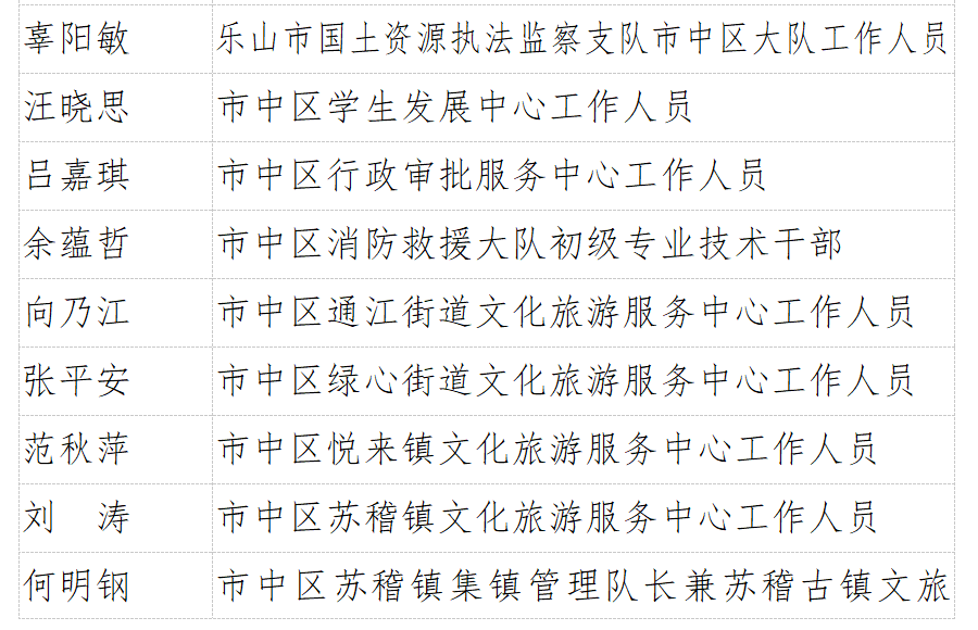 工地上想罢了下工钟选段曲谱_工地搬砖图片(3)