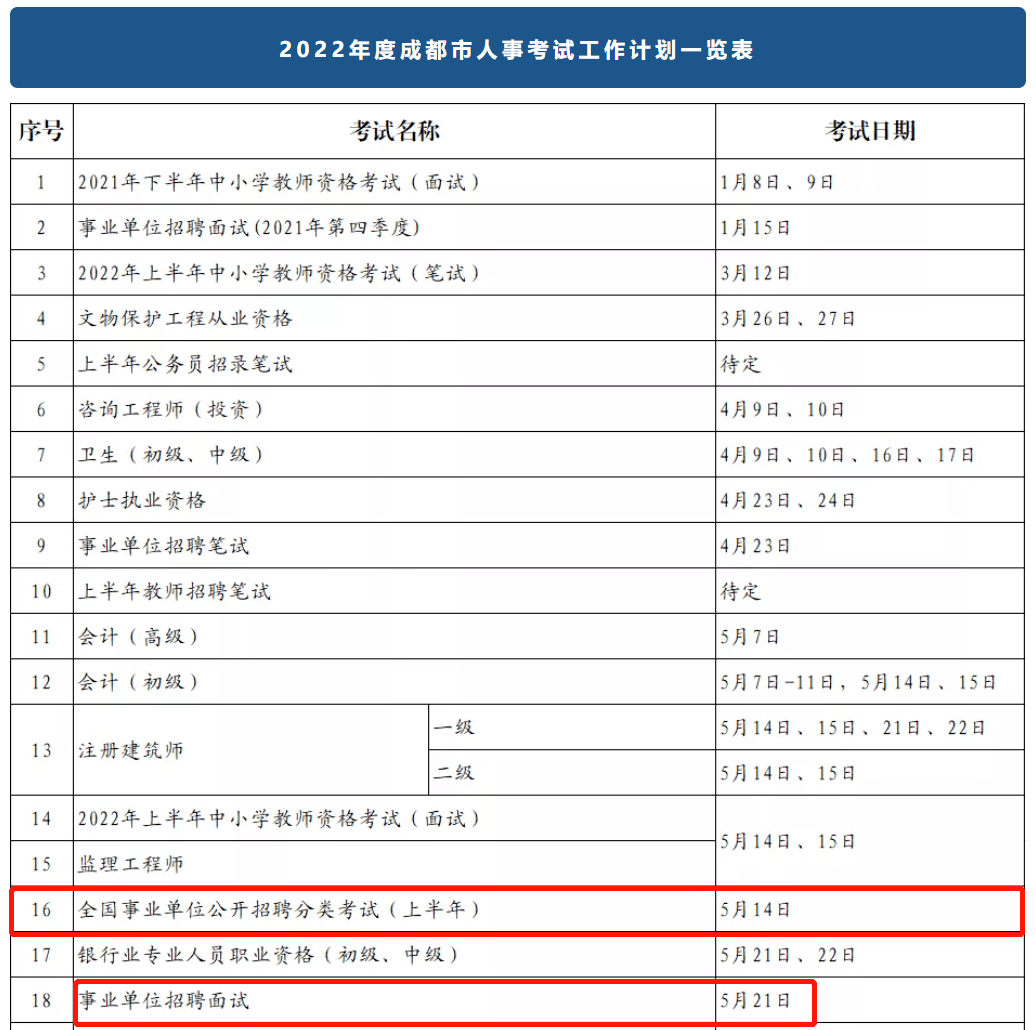 国家事业单位上班时间（事业单位上下班时间）