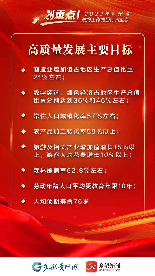 省政府招聘_副省长挂帅 甘肃这个重要领导小组有调整