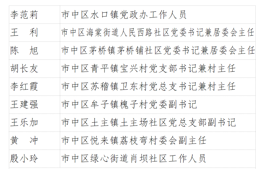 工地上想罢了下工钟选段曲谱_工地搬砖图片(3)