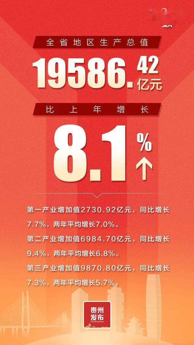 贵州 招聘_贵州银行招聘信息网 2019贵州银行校园招聘 贵州银行招聘网(3)