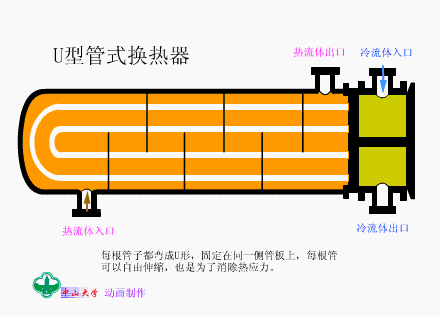 440_316gif 动态图 动图