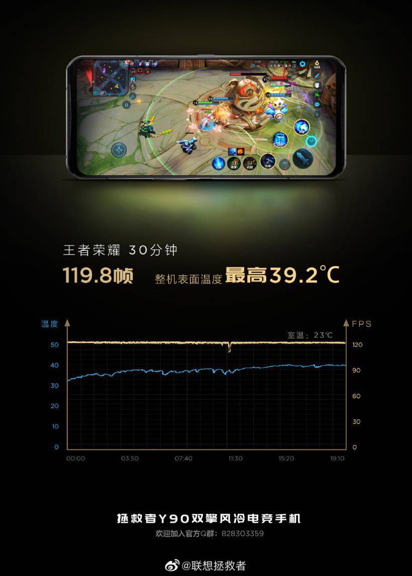 联想预热拯救者电竞手游肩键：更低延迟，将随 Y90 手机推出