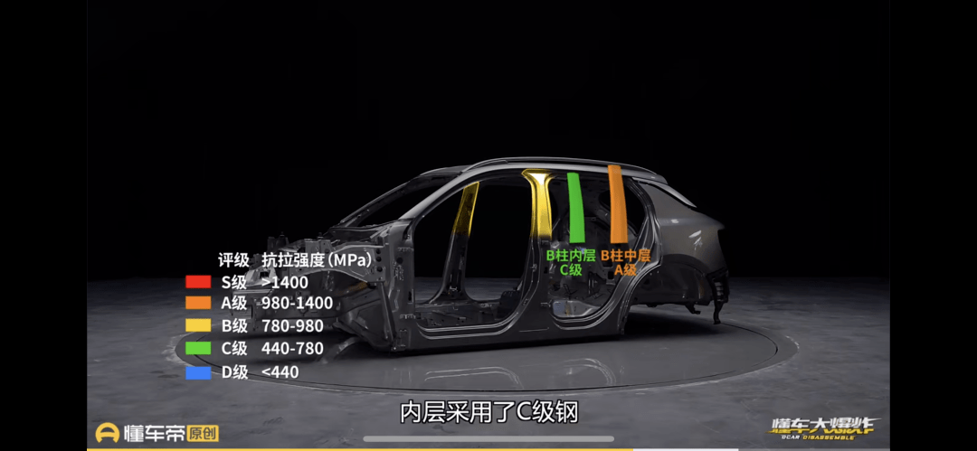 又一家車企涉嫌虛假宣傳曝光車主指全新領克01車頂鋼