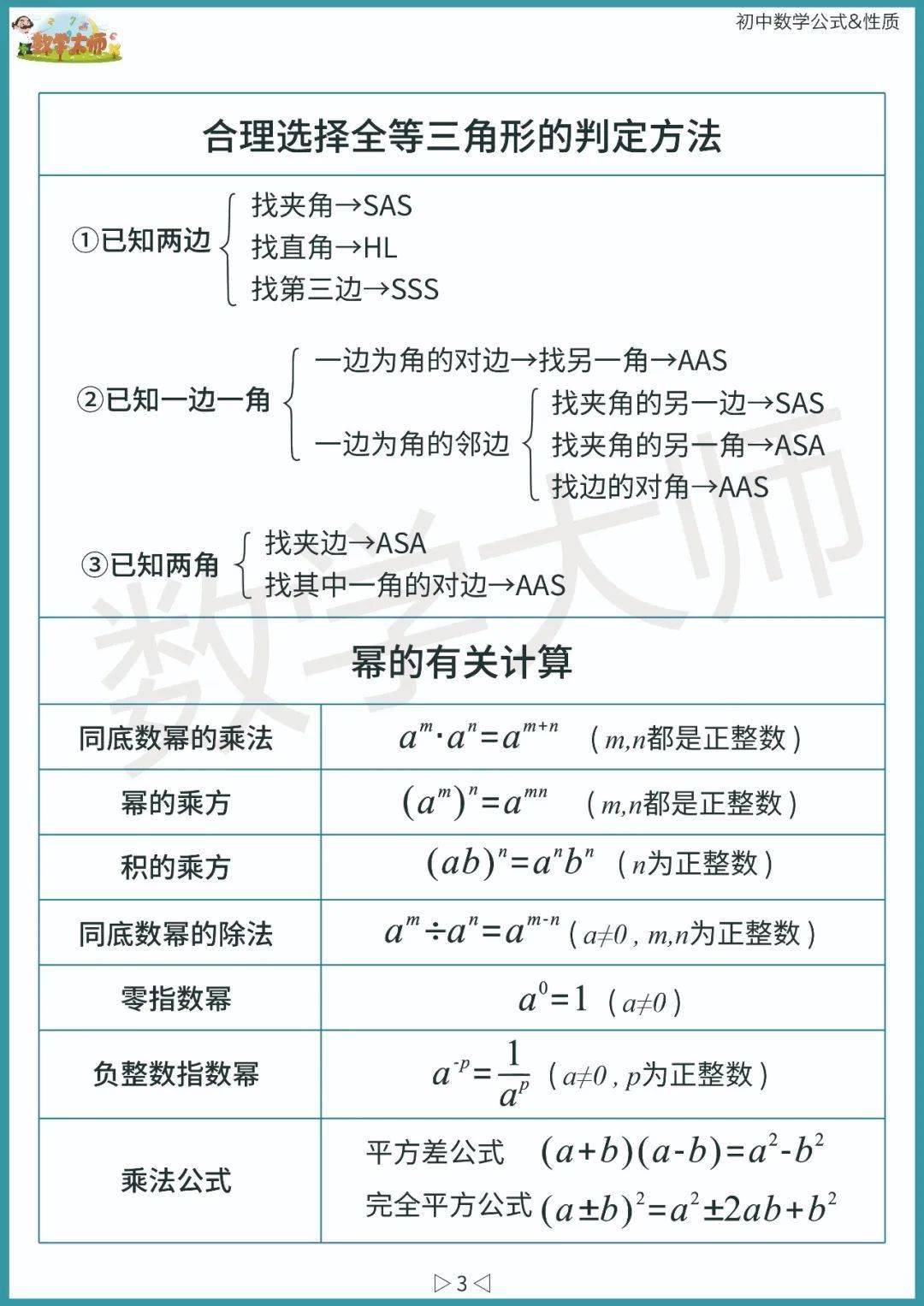 初中数学三年思维导图公式性质汇总高清全面可下载