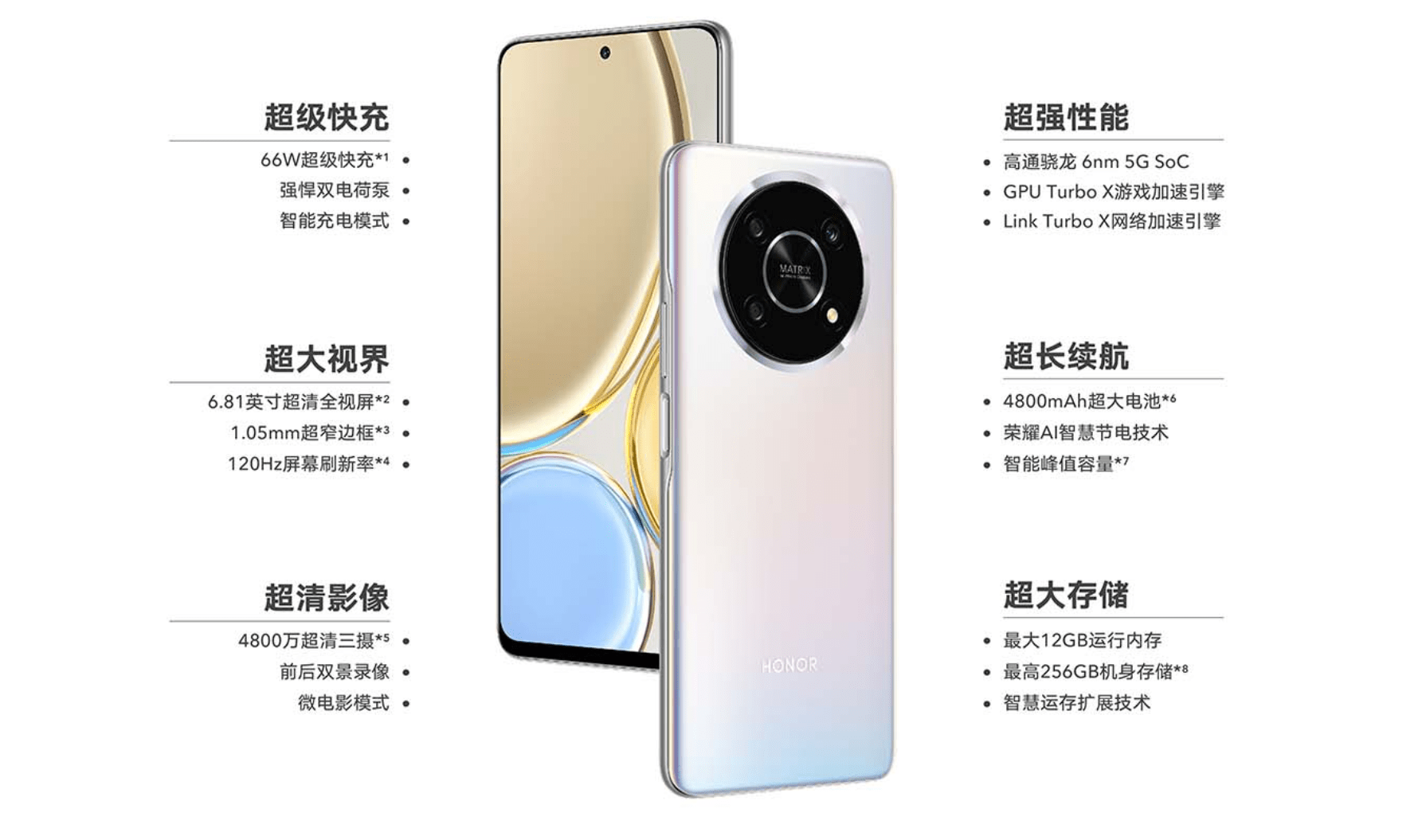 荣耀x30和红米k40有哪些差异