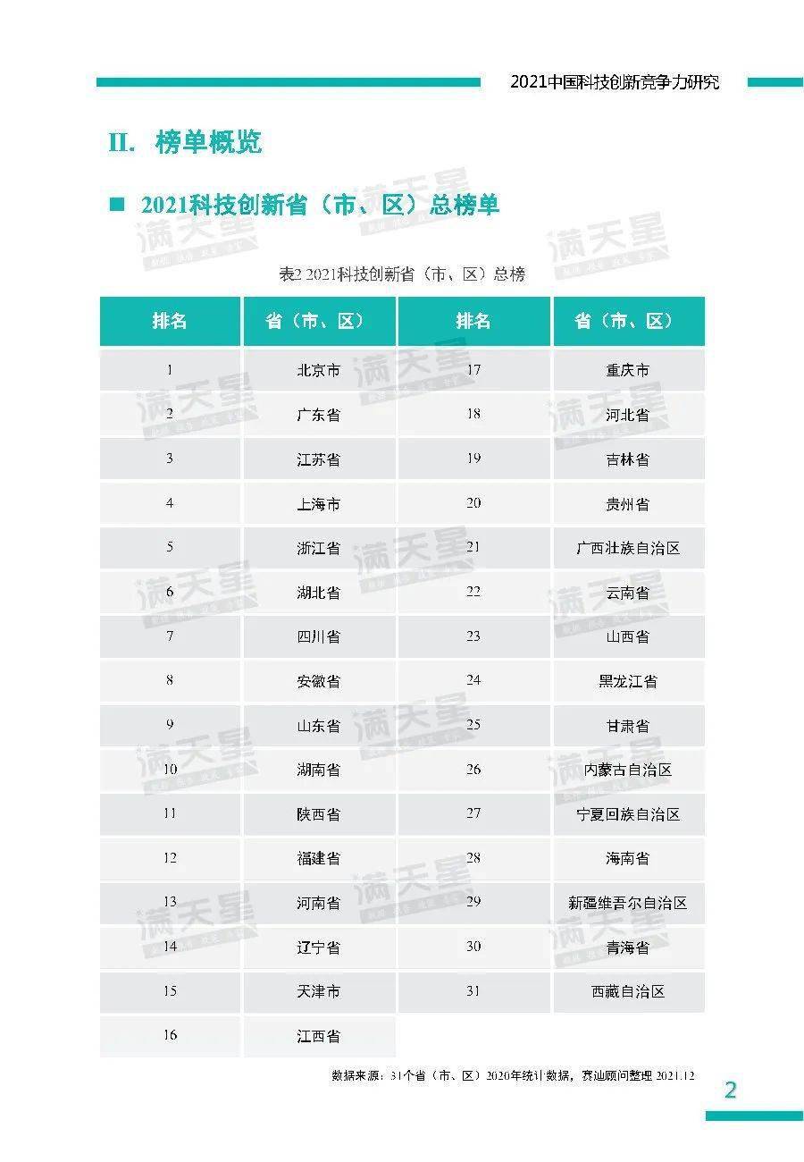 优秀！仙桃又上榜国家级榜单
