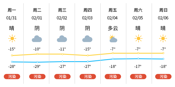 今年什么时候过年2022 455e8083ee934482aff6a1a7523e435e.png