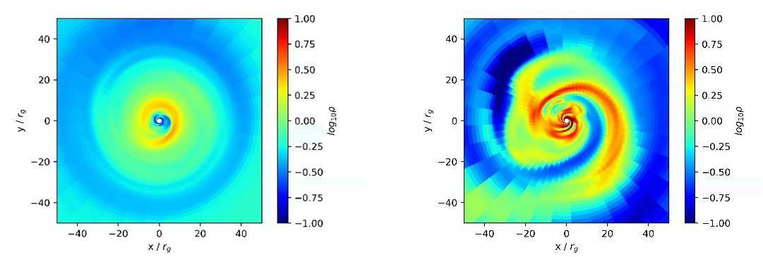 上海天文台揭示首张黑洞照片背后的物理：起源于“疯狂”吸积流