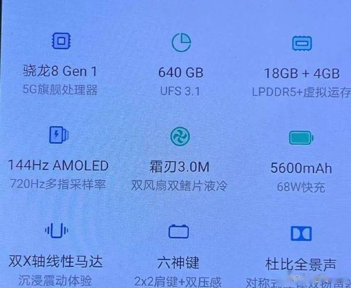 【旗舰】22GB运存+640GB存储空间 拯救者Y90游戏手机这搭配...
