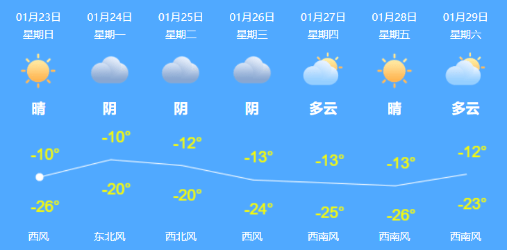 教育部|黑龙江这项考试时间确定！