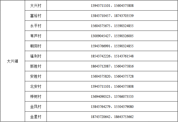 辽源市多少人口_吉林省人口有多少 哪个城市的人口最多