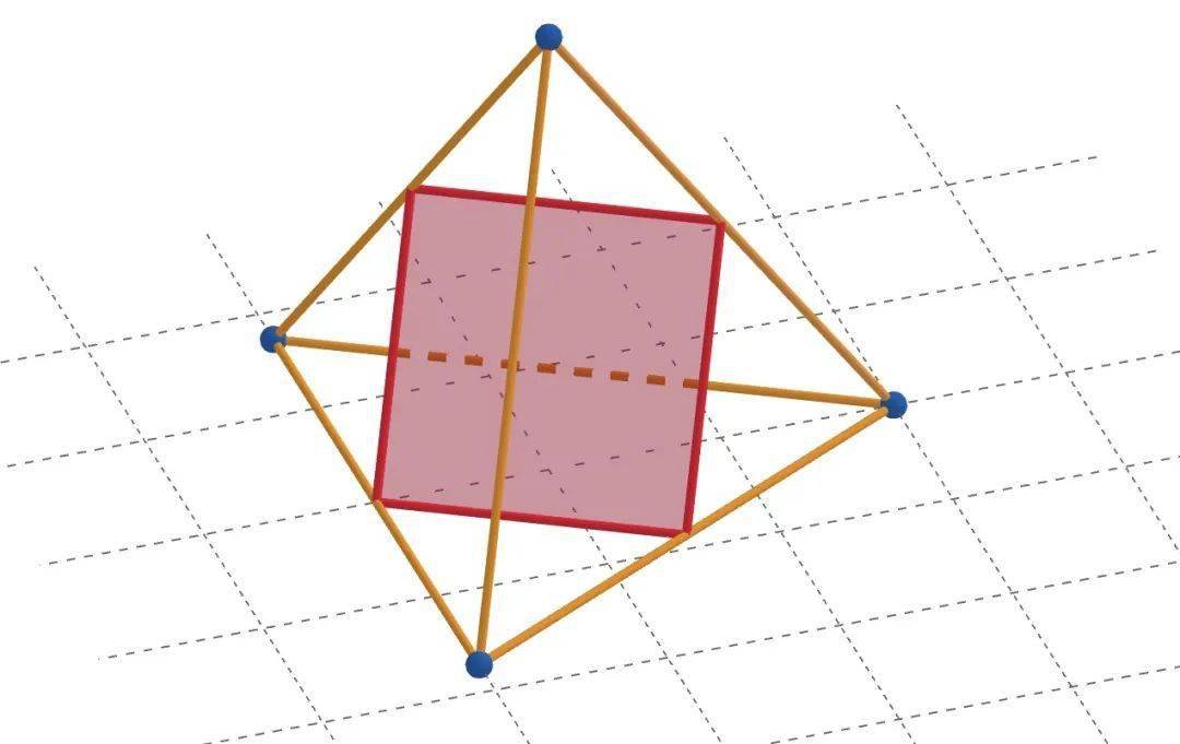 正四面体的截面有哪几类