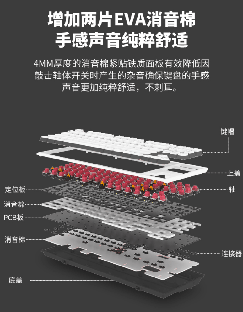 黑峡谷发布 X3 Pro、X5 Pro 三模机械键盘：双层消音棉，429 元起