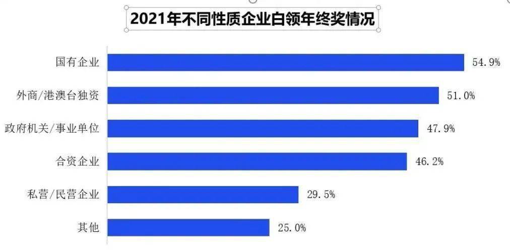 2021年全国脱贫人口_脱贫人口2021年人均纯收入预计超1.25万元 新数据 新看点(3)