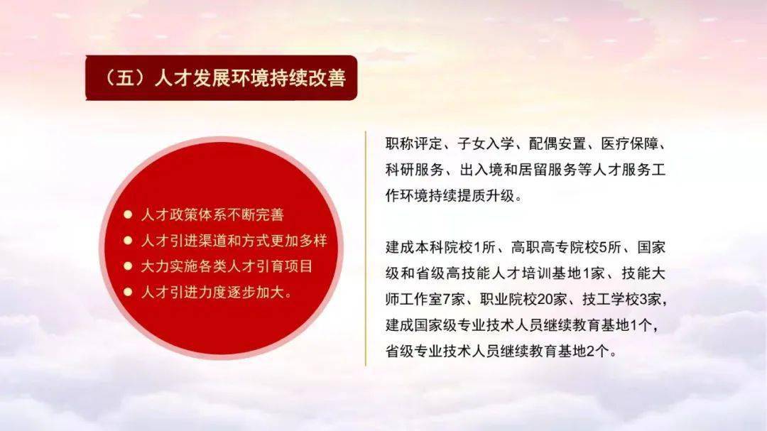 “十四五”，毕节人才发展这样规划→