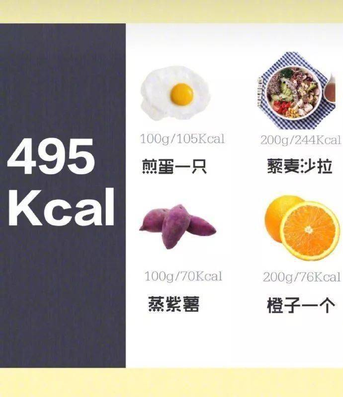 全球|每餐控制在500大卡的食谱推荐~