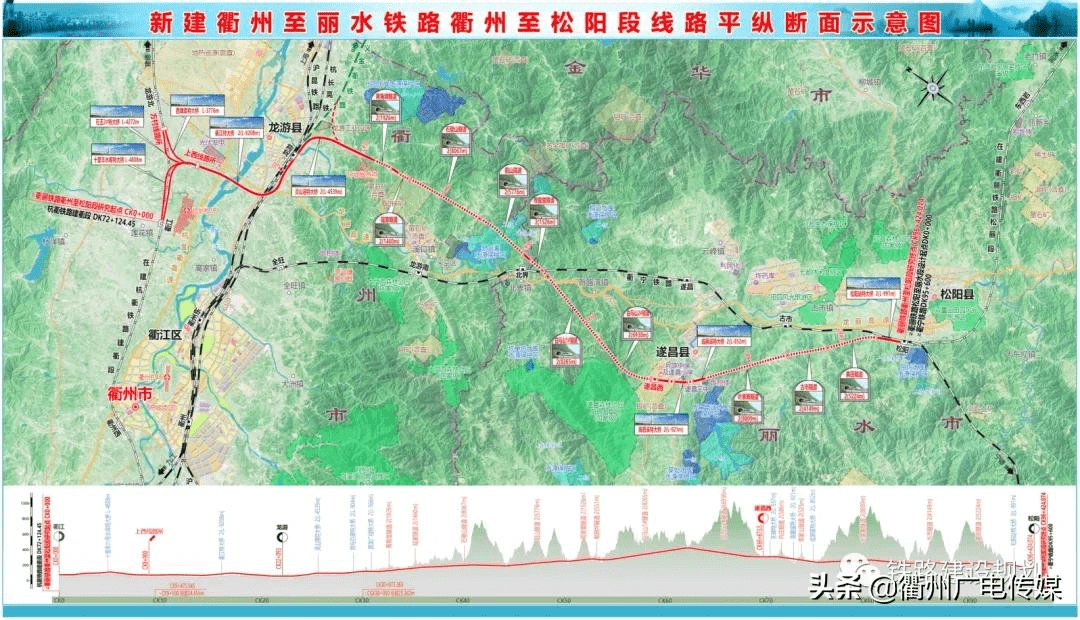 厉害了~衢州这2个交通项目列入国务院"十四五"规划!_建设_常山_枢纽