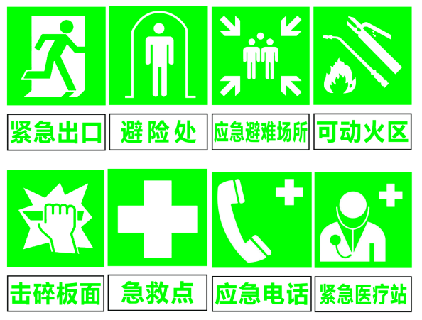 应急管理部官方回复安全标识排序规则标志标牌规划设置一篇读懂