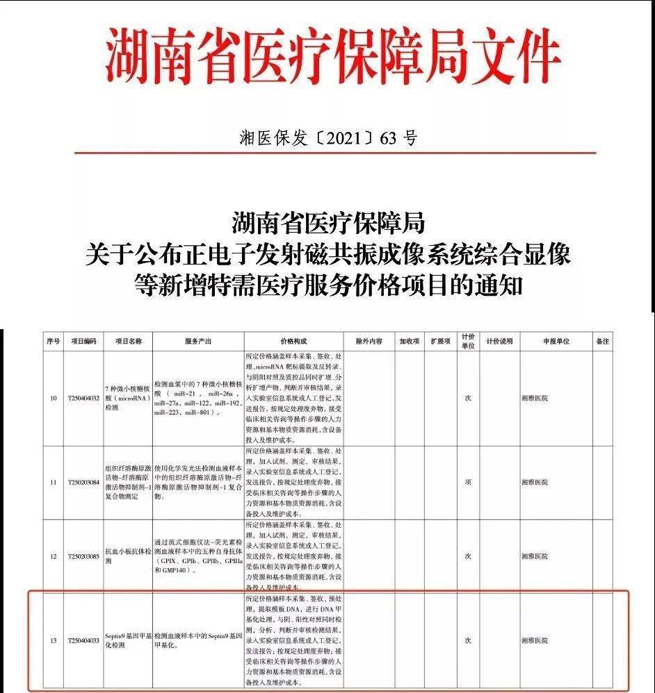 septin9基因甲基化检测被纳入上海市医保!