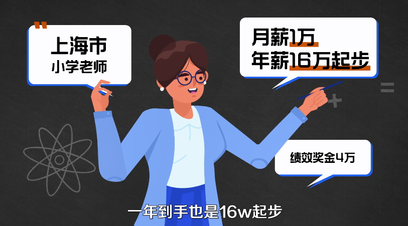教师的工资待遇全揭秘 8792609420a843ada835d4f6beb9dcc5.png