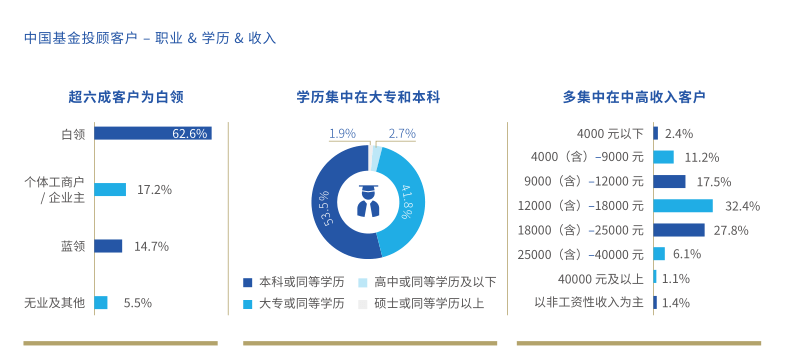 成语义什么顾_语义重复用什么符号(5)