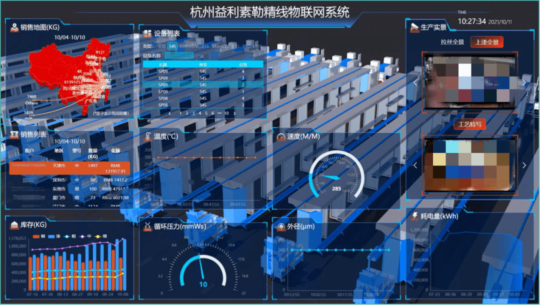 余杭区2家企业入选市级“未来工厂”评定企业名单