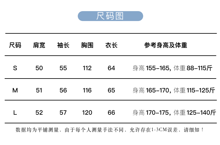 Gucci 看完它们的「虎年限定」，新的一年注定虎虎生风！