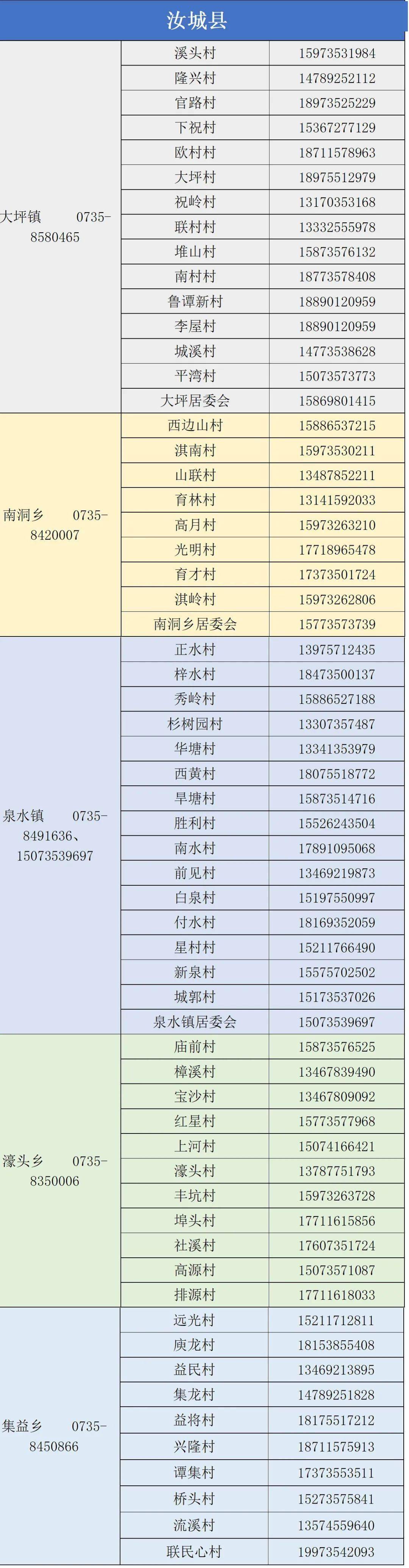 临武新型疫情