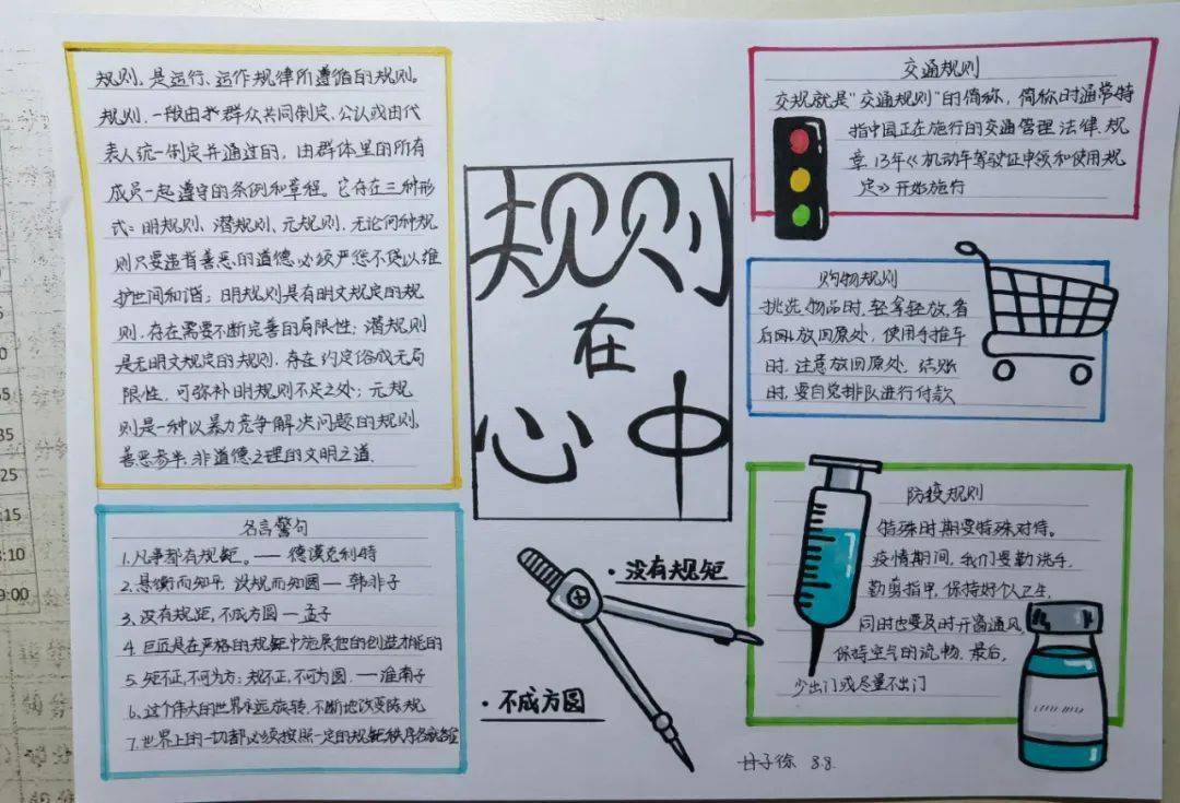 关于规则的手抄报图片