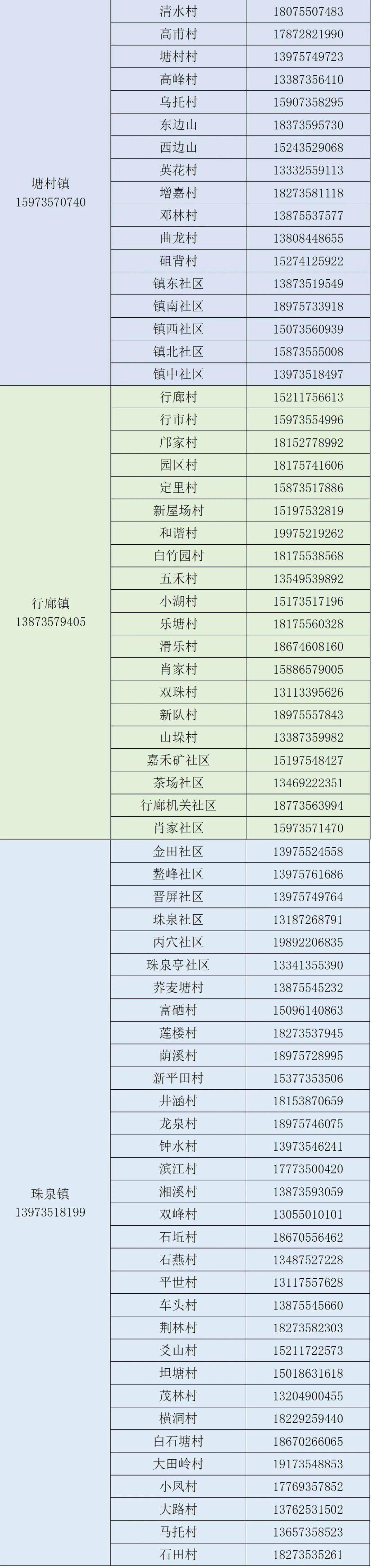 临武新型疫情