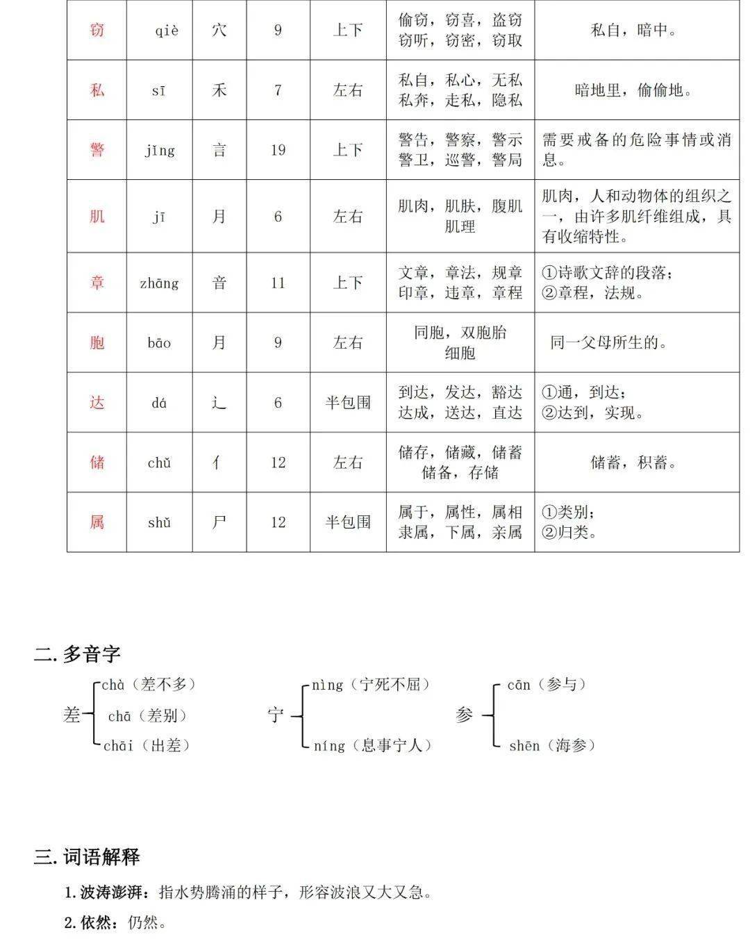 輕悠悠:形容輕飄飄的樣子.7.鋥亮:形容反光發亮.