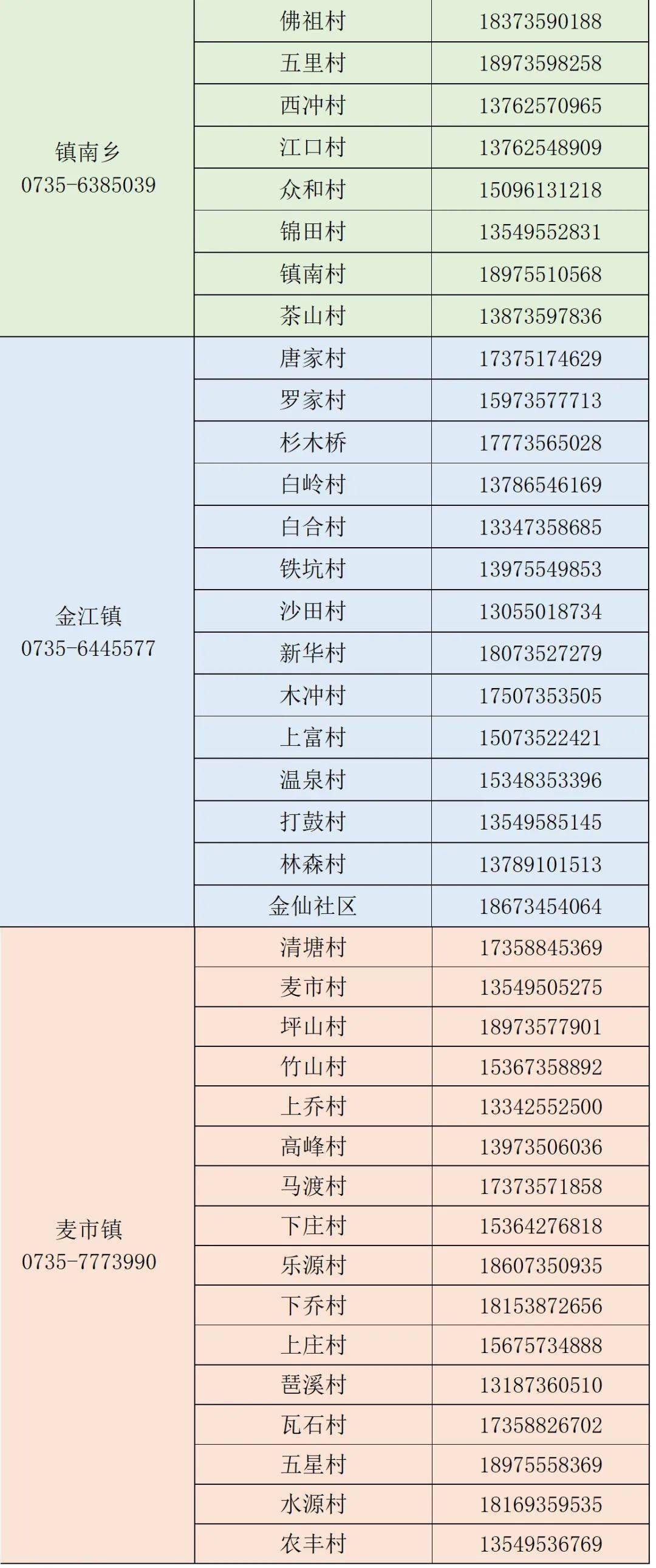 临武新型疫情