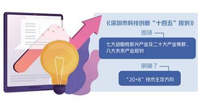 国家|再造大湾区科技创新引擎