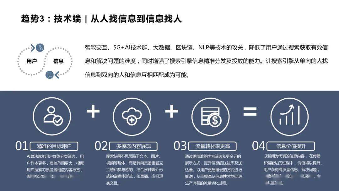 搜索引擎2021=搜索引擎2024 吴