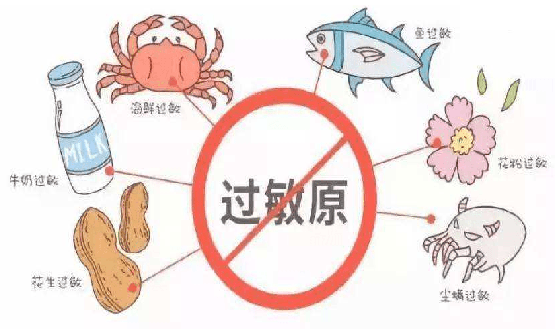 疾病|脱敏治疗 跟过敏性疾病说“再见”