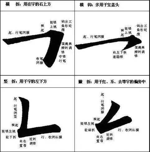 炮字几笔 e69675479f7f4b0ea3b9ee9c18c339c6.jpeg