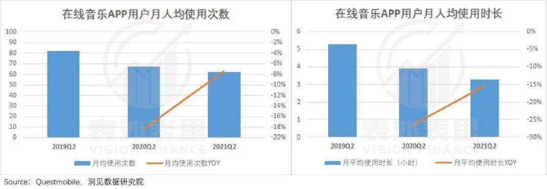 抖快「娛樂至死」的嬗變：偷走那個舊世界 科技 第13張