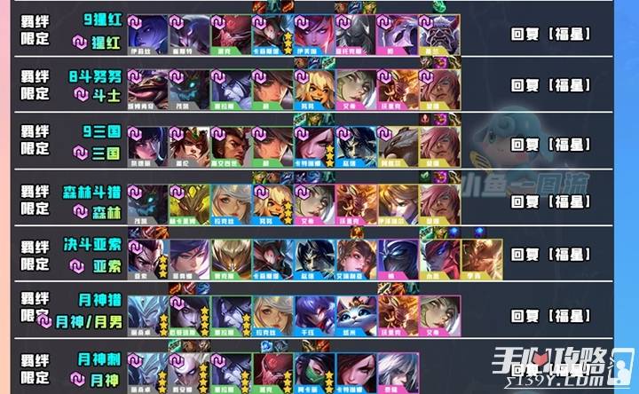 金铲铲之战福星强力阵容推荐