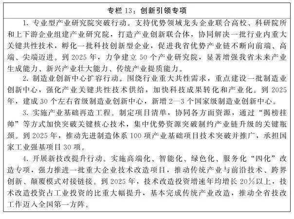 制造业、现代服务业如何发展？河南出台两个规划(图14)