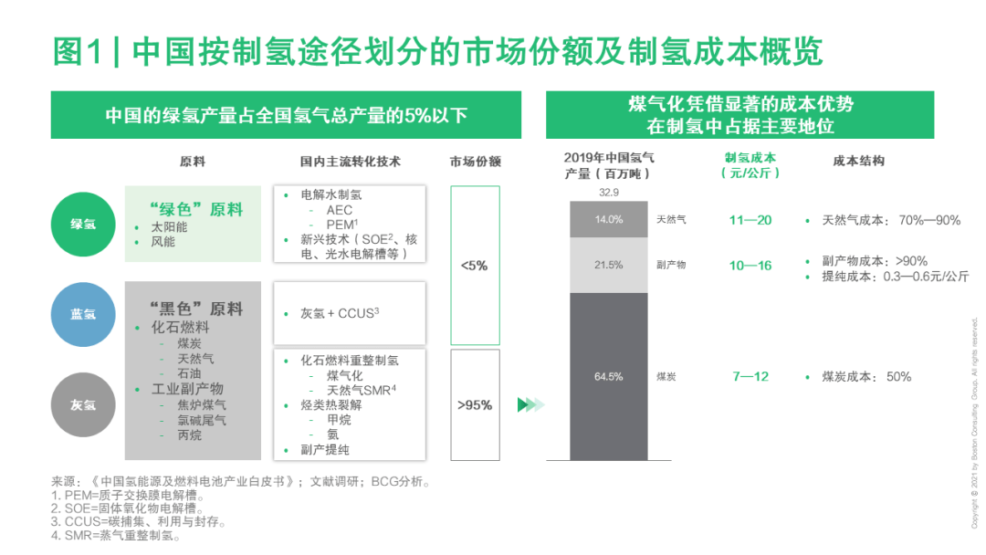858ff7754d834a64bf46eb0cf8c7e734.png