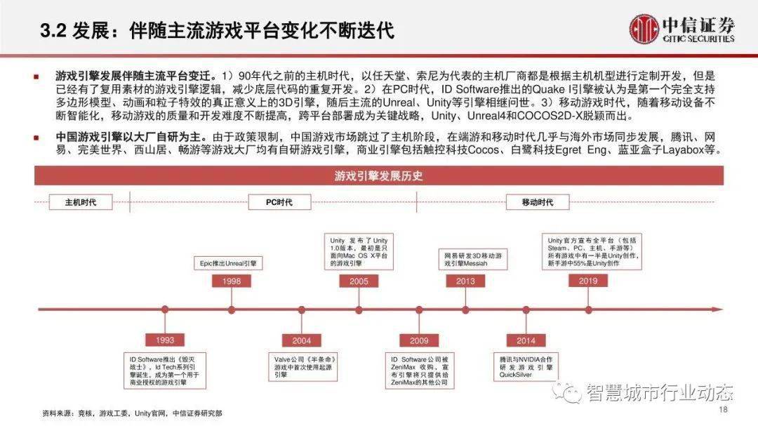 數字場景建設元宇宙的基建施工三大要素應用創新