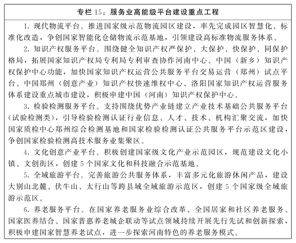 河南省政府重磅發文！到2025年，規上制造業增加值年均增長7％左右 科技 第37張