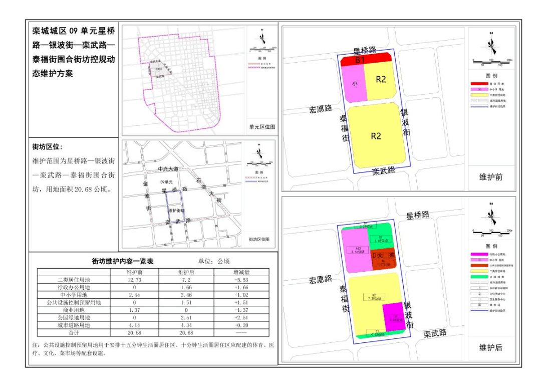 栾城区西营乡规划图片