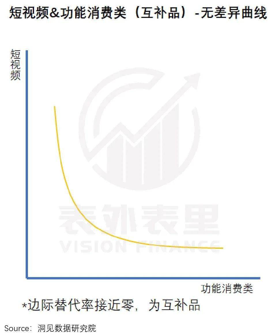 抖快「娛樂至死」的嬗變：偷走那個舊世界 科技 第6張