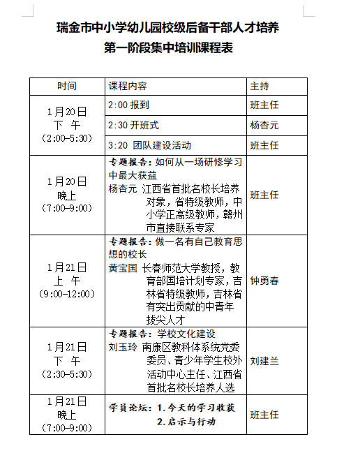 瑞金市教体局开展校级后备干部人才培养研修活动