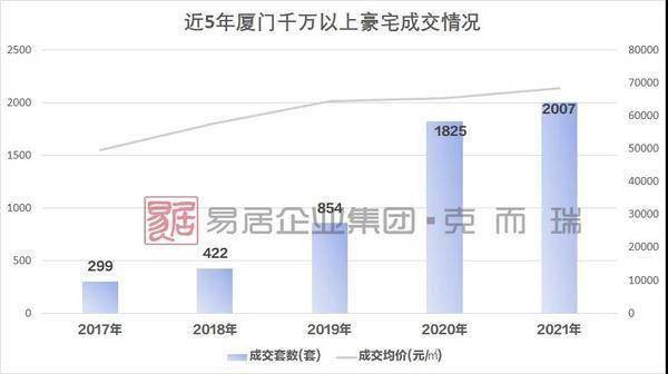 厦门好玩的地方排行榜_2021厦门有什么好玩的厦门好玩的地方有哪些(2)